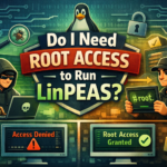 LinPEAS