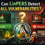 LinPEAS