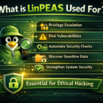 LinPEAS